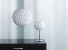 LED燈和燈具產品為什么要做CE認證?