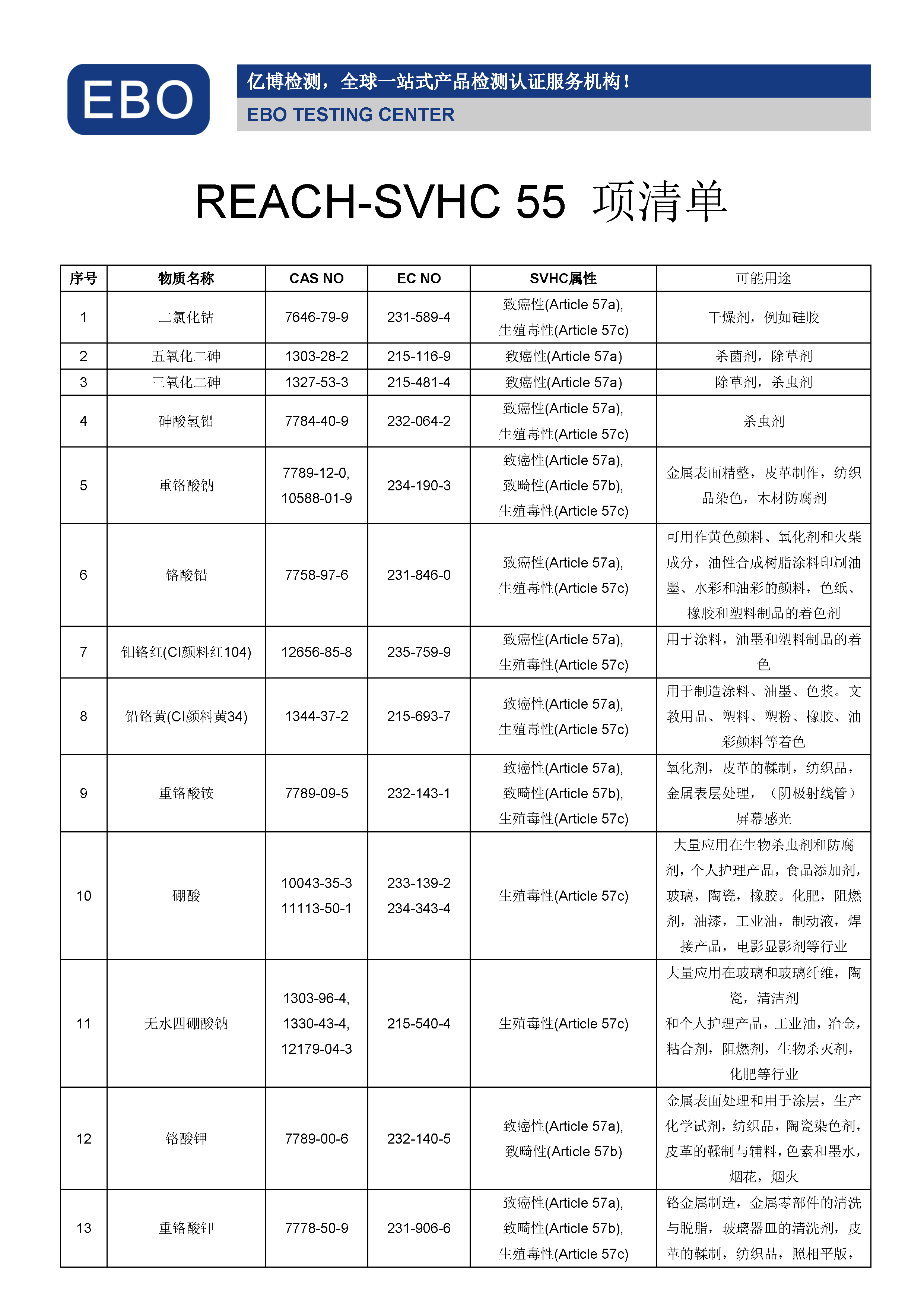 REACH55�(xi��ng)���